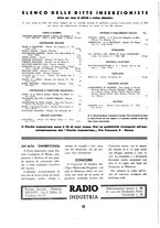 giornale/CFI0361365/1936/unico/00000116