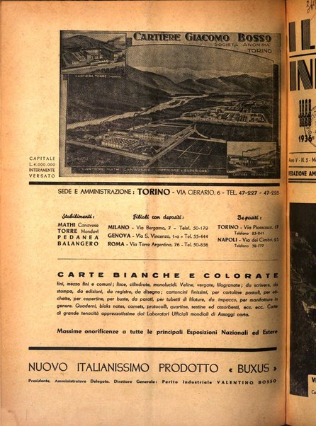 Il perito industriale rivista mensile