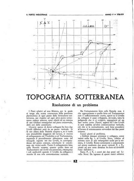 Il perito industriale rivista mensile