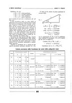 giornale/CFI0361365/1936/unico/00000164