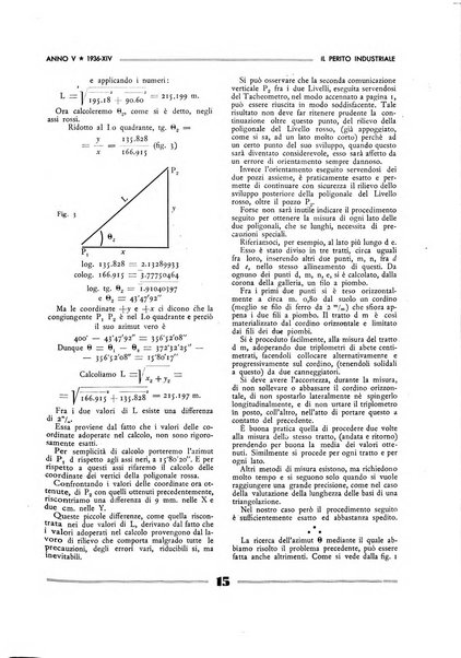 Il perito industriale rivista mensile