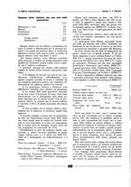 giornale/CFI0361365/1936/unico/00000196