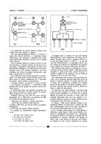 giornale/CFI0361365/1936/unico/00000197