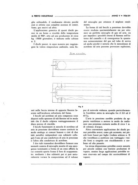 Il perito industriale rivista mensile