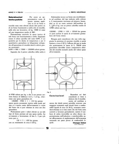 Il perito industriale rivista mensile