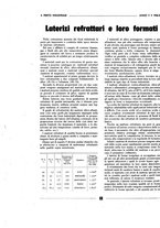 giornale/CFI0361365/1936/unico/00000266