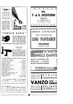 giornale/CFI0361365/1936/unico/00000325