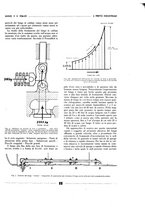 giornale/CFI0361365/1936/unico/00000341