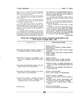 giornale/CFI0361365/1936/unico/00000344