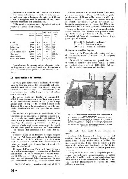 Il perito industriale rivista mensile