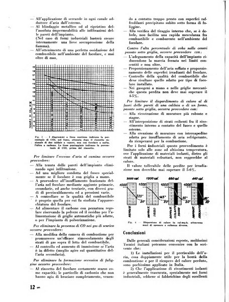 Il perito industriale rivista mensile