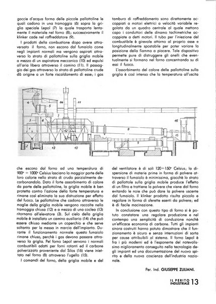 Il perito industriale rivista mensile