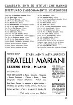 giornale/CFI0361365/1937/unico/00000077