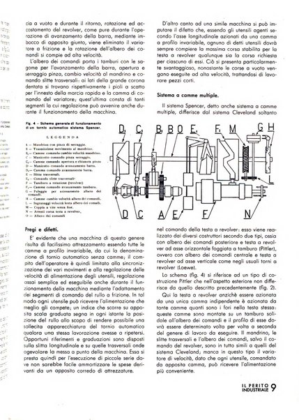 Il perito industriale rivista mensile