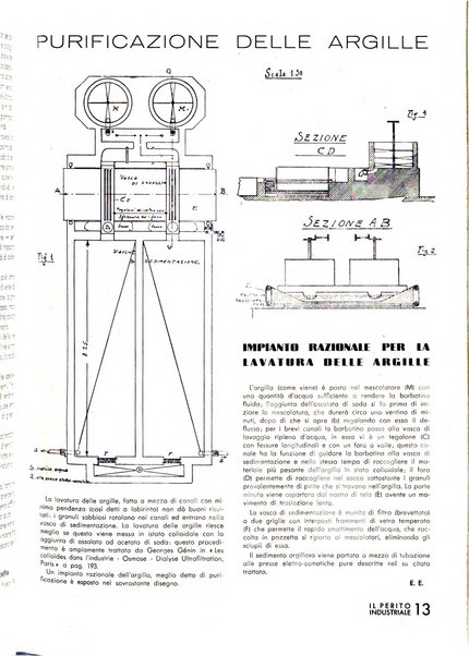 Il perito industriale rivista mensile