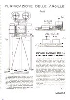 giornale/CFI0361365/1937/unico/00000105