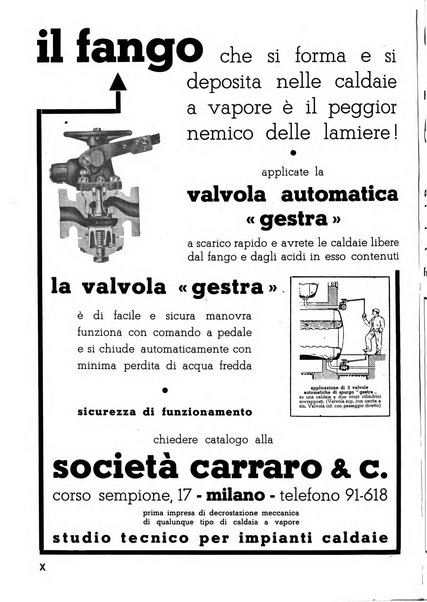 Il perito industriale rivista mensile