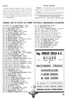 giornale/CFI0361365/1937/unico/00000185