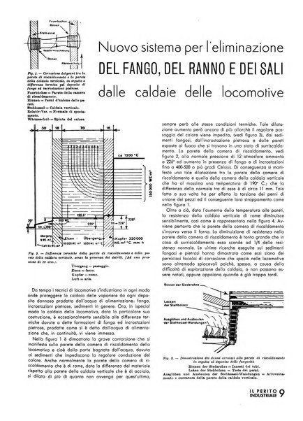 Il perito industriale rivista mensile