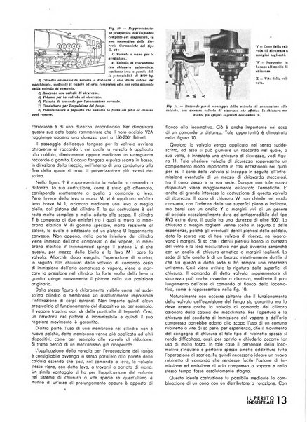 Il perito industriale rivista mensile