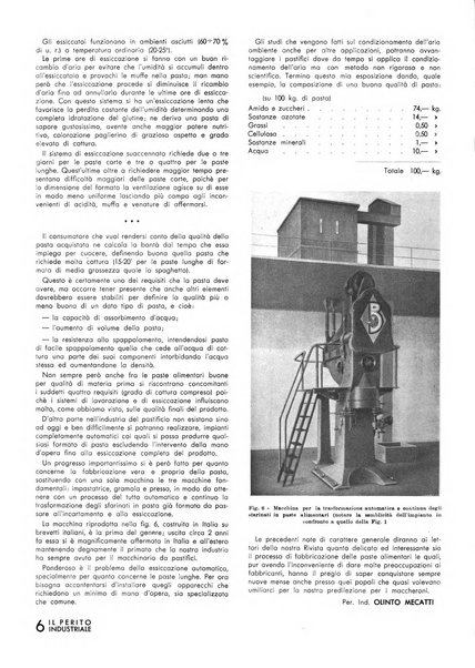 Il perito industriale rivista mensile