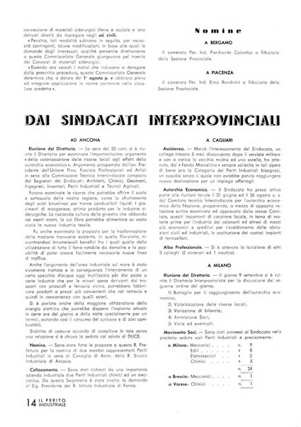 Il perito industriale rivista mensile