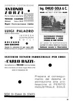 giornale/CFI0361365/1937/unico/00000377