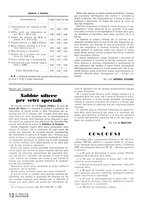 giornale/CFI0361365/1937/unico/00000428