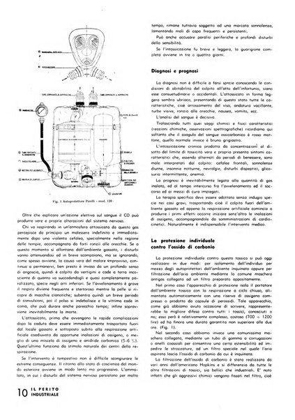 Il perito industriale rivista mensile