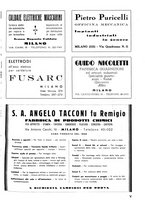 giornale/CFI0361365/1938/unico/00000087