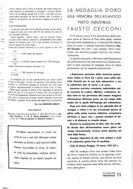 Il perito industriale rivista mensile