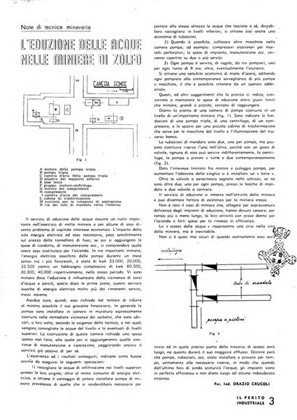 Il perito industriale rivista mensile