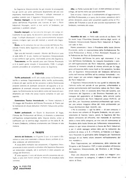 Il perito industriale rivista mensile