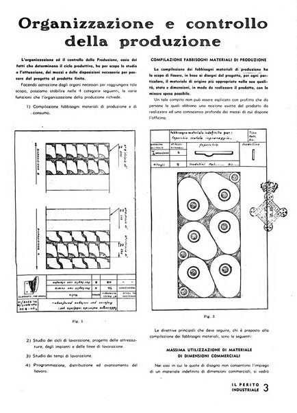 Il perito industriale rivista mensile