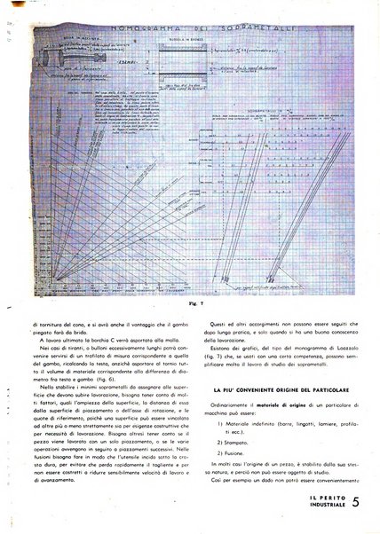 Il perito industriale rivista mensile