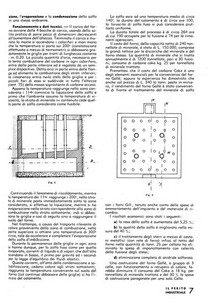 Il perito industriale rivista mensile