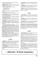 giornale/CFI0361365/1938/unico/00000325