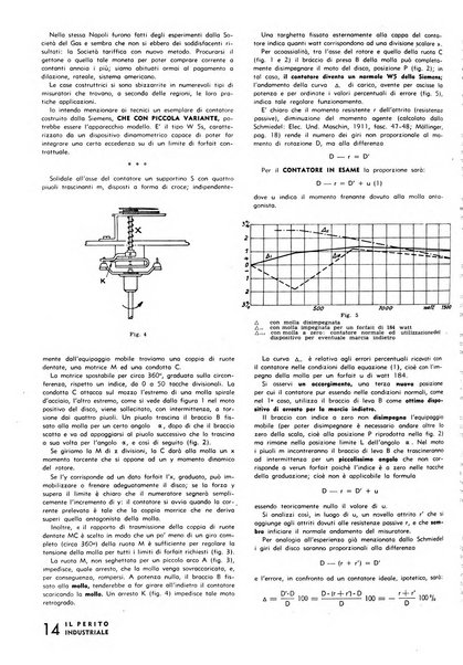 Il perito industriale rivista mensile