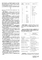 giornale/CFI0361365/1938/unico/00000357