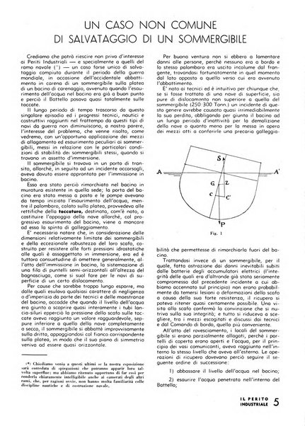 Il perito industriale rivista mensile