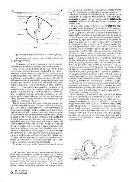 Il perito industriale rivista mensile