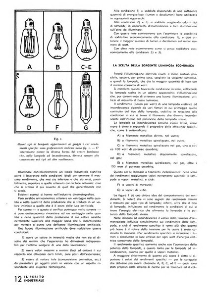 Il perito industriale rivista mensile