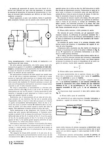 Il perito industriale rivista mensile