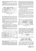 giornale/CFI0361365/1939/unico/00000061