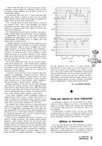 giornale/CFI0361365/1939/unico/00000087