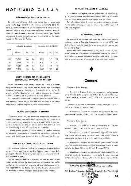 Il perito industriale rivista mensile