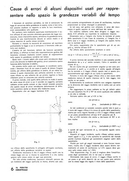 Il perito industriale rivista mensile