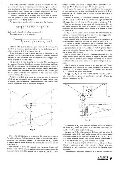 Il perito industriale rivista mensile