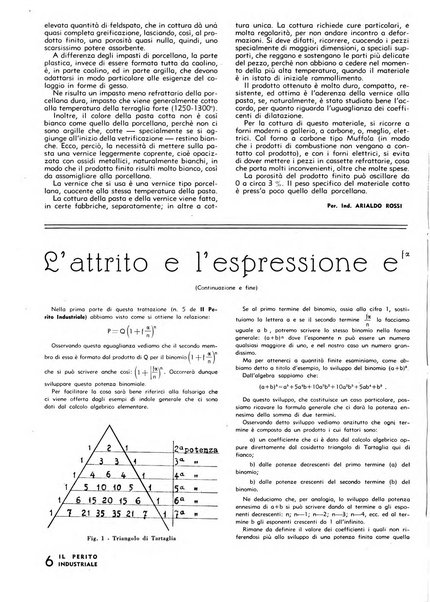 Il perito industriale rivista mensile