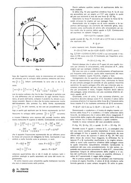 Il perito industriale rivista mensile